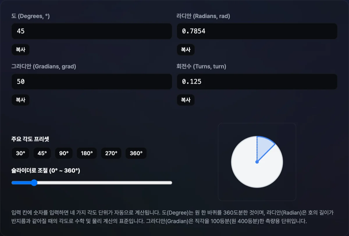각도 단위 변환기 화면으로 Degrees에 45를 넣었을 때 Radians, Gradians, Turns 수치 변환과 옆에 호 형태의 시각화 그래픽이 표시된 상태