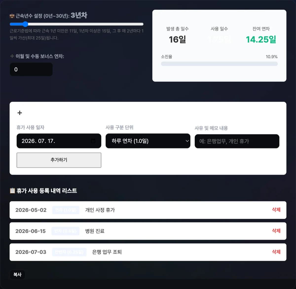 개인 연차 및 반차 잔여 대시보드 플래너에서 근속 3년차 기본 연차와 반차, 반반차 사용 내역을 등록하여 남은 일수와 소진율 게이지가 시각화된 화면