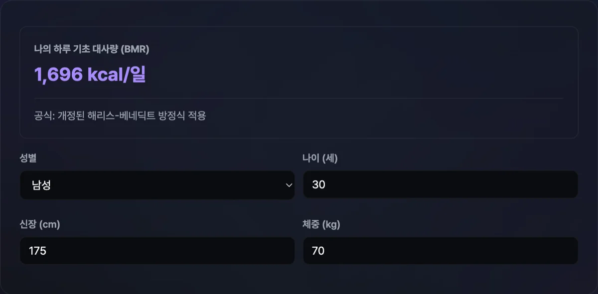 해리스-베네딕트 계산기 화면으로 성별, 나이, 키, 몸무게 입력창에 따라 1984년 및 1918년 기초대사량 결과가 동시 비교 계산된 화면