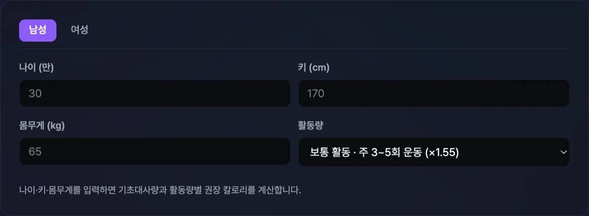 기초대사량 및 칼로리 계산기 화면으로 신장 175cm, 체중 70kg, 보통 활동을 대입했을 때 TDEE 2361kcal 및 기초대사량이 시각화되어 출력된 대시보드 화면