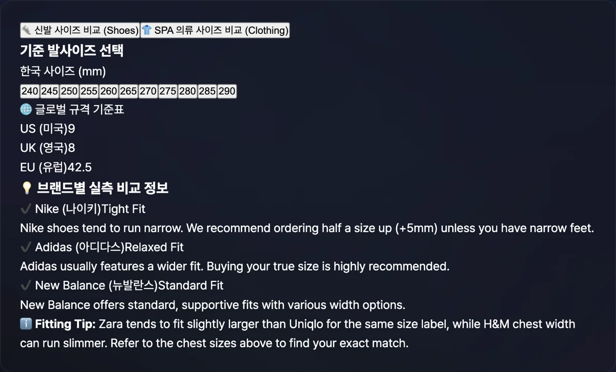 글로벌 사이즈 비교 가이드 화면으로 카테고리 신발 하에 나이키 브랜드를 골라 US, UK, EU 규격 매핑 및 핏 특성 설명 카드가 출력된 화면