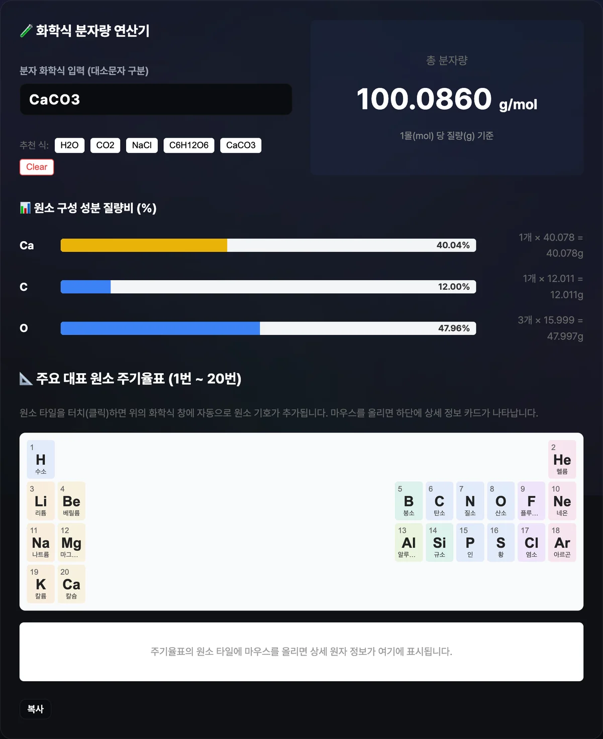 화학식 입력창에 CaCO3를 입력하자 총 분자량 100.0860 g/mol과 Ca·C·O 원소별 질량 백분율 막대그래프가 표시된 계산 결과 화면