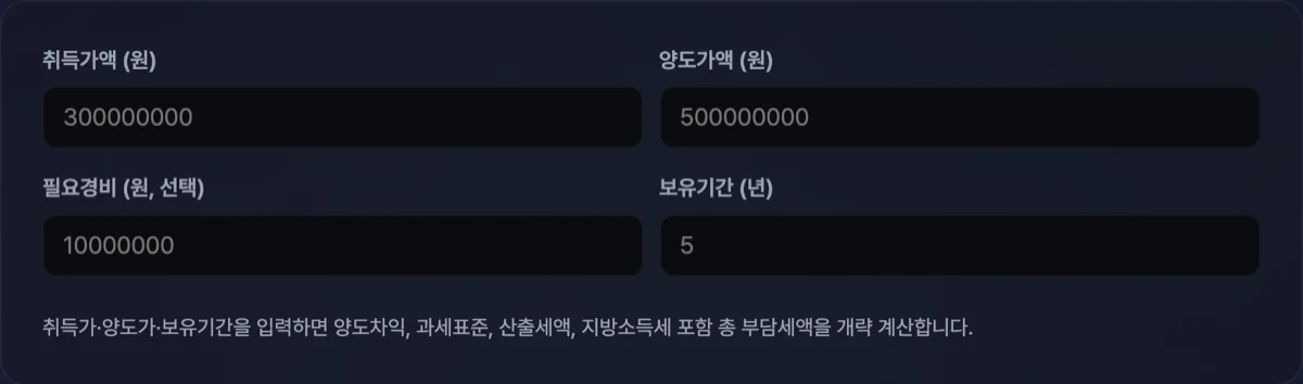양도소득세 계산기 화면으로 취득가 3억, 양도가 4억, 보유 5년 입력 시 양도차익 1억원에 따른 예상 양도소득세 세액이 간편하게 연산된 화면