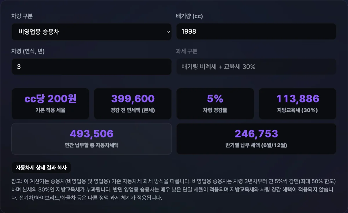 자동차세 계산기 화면으로 배기량 1998cc, 신차 대입 시 연도별 자동차세 및 30% 교육세 합계인 약 51만원이 계산되어 출력된 화면