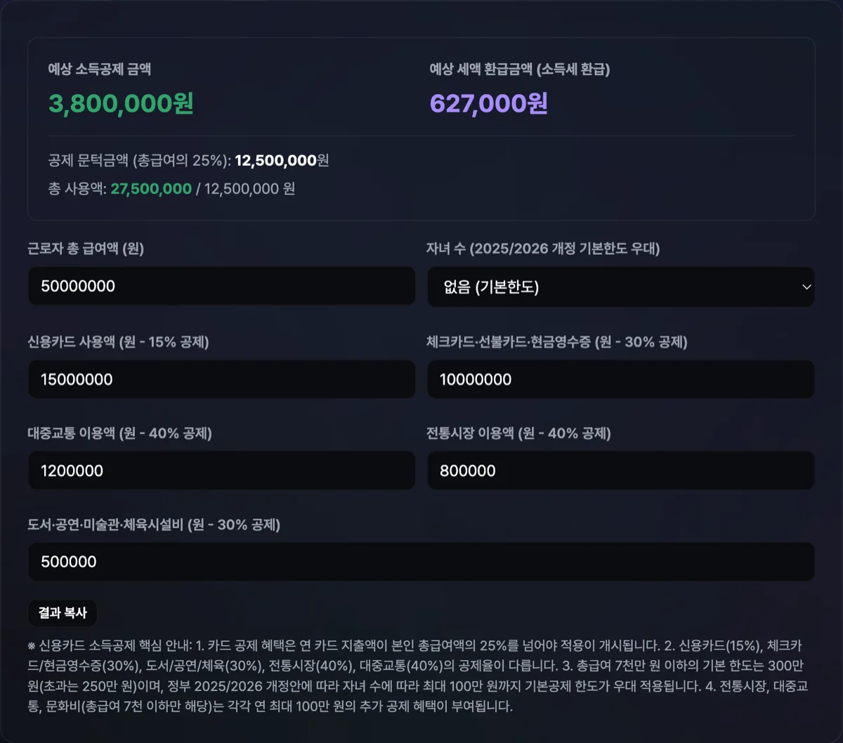 신용카드 소득공제 계산기 화면으로 연봉 5000만원, 신용카드 1500만원, 체크카드 1000만원 대입 시 소득공제 결과와 예상 환급액 약 45만원이 계산되어 출력된 화면