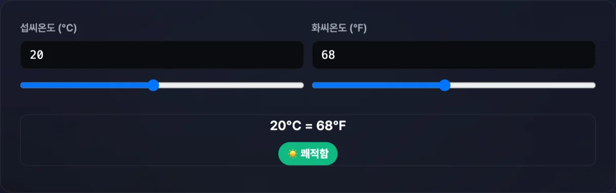 섭씨 화씨 변환기 화면으로 섭씨 25도 입력 시 화씨 77도가 즉각 환산 출력되어 나타난 대시보드 화면