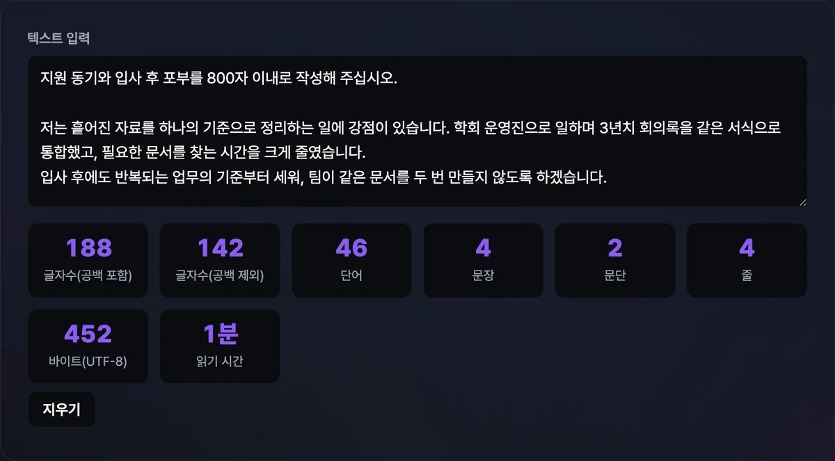입력창에 두 문단짜리 글을 붙여 넣자 글자수 공백 포함과 공백 제외, 단어·문장·문단·줄·바이트 수가 함께 표시된 화면