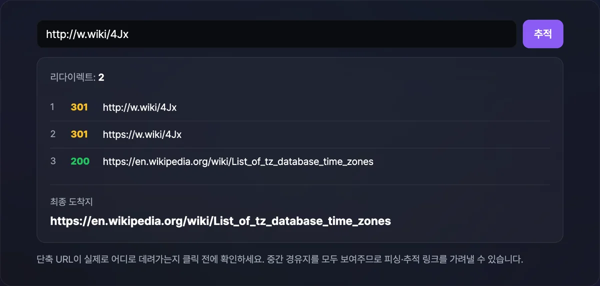 단축 주소를 추적해 301·301·200 세 단계의 경유지와 상태코드, 최종 도착지가 차례로 표시된 화면