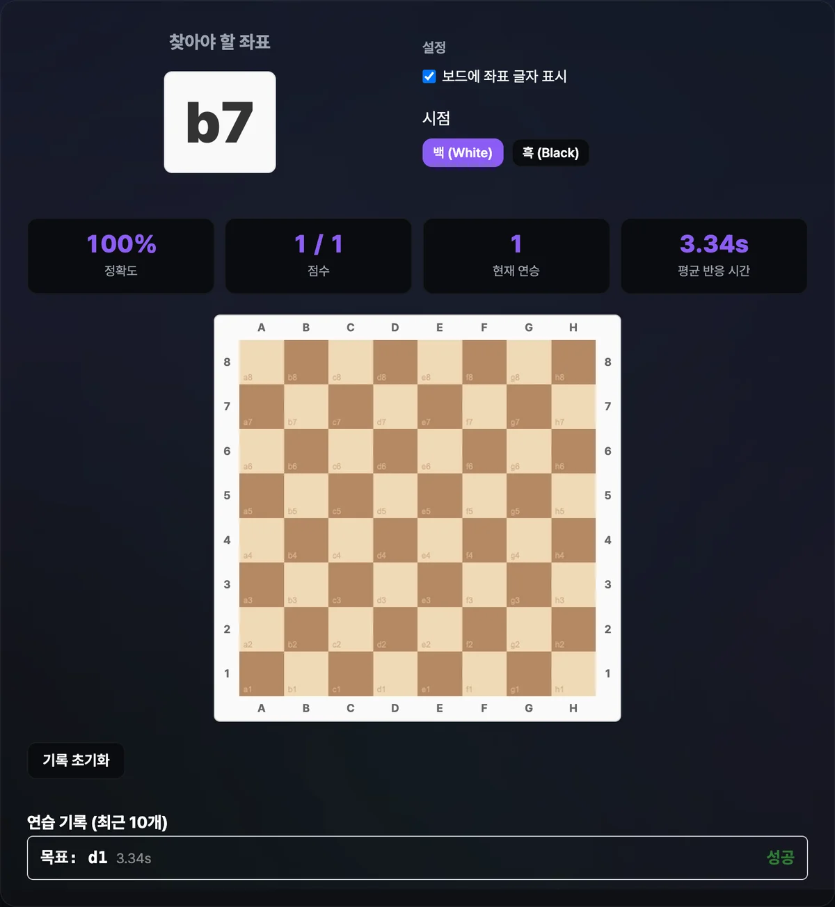 체스 기보 좌표 트레이너에서 목표 좌표 e4가 표시되고 보드 아래 정확도·점수·연승 통계가 나타난 화면