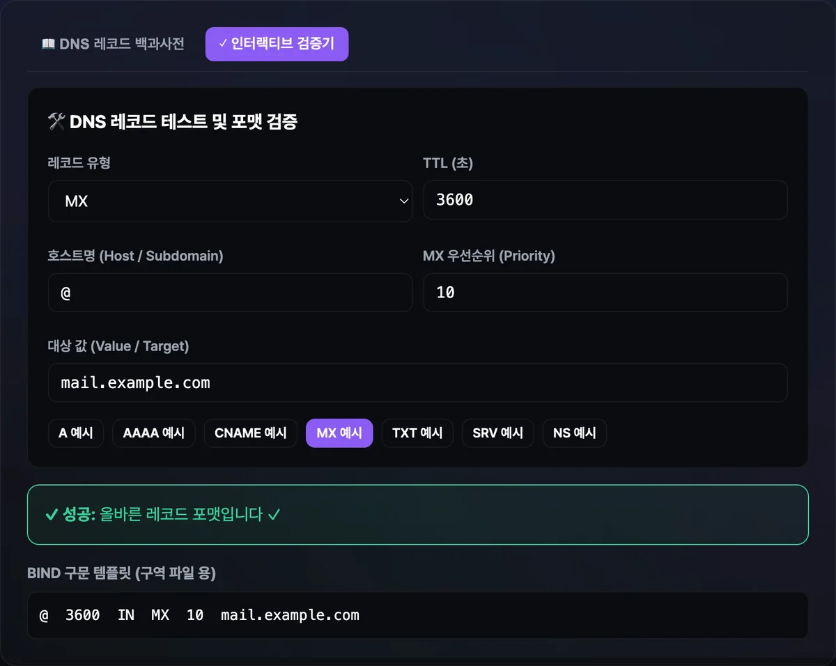 DNS 레코드 검증기의 검증기 탭에서 CNAME 유형을 선택하고 호스트와 대상 값을 입력하자 초록색 유효 판정 메시지와 함께 BIND 존 파일 형식의 한 줄이 생성된 화면