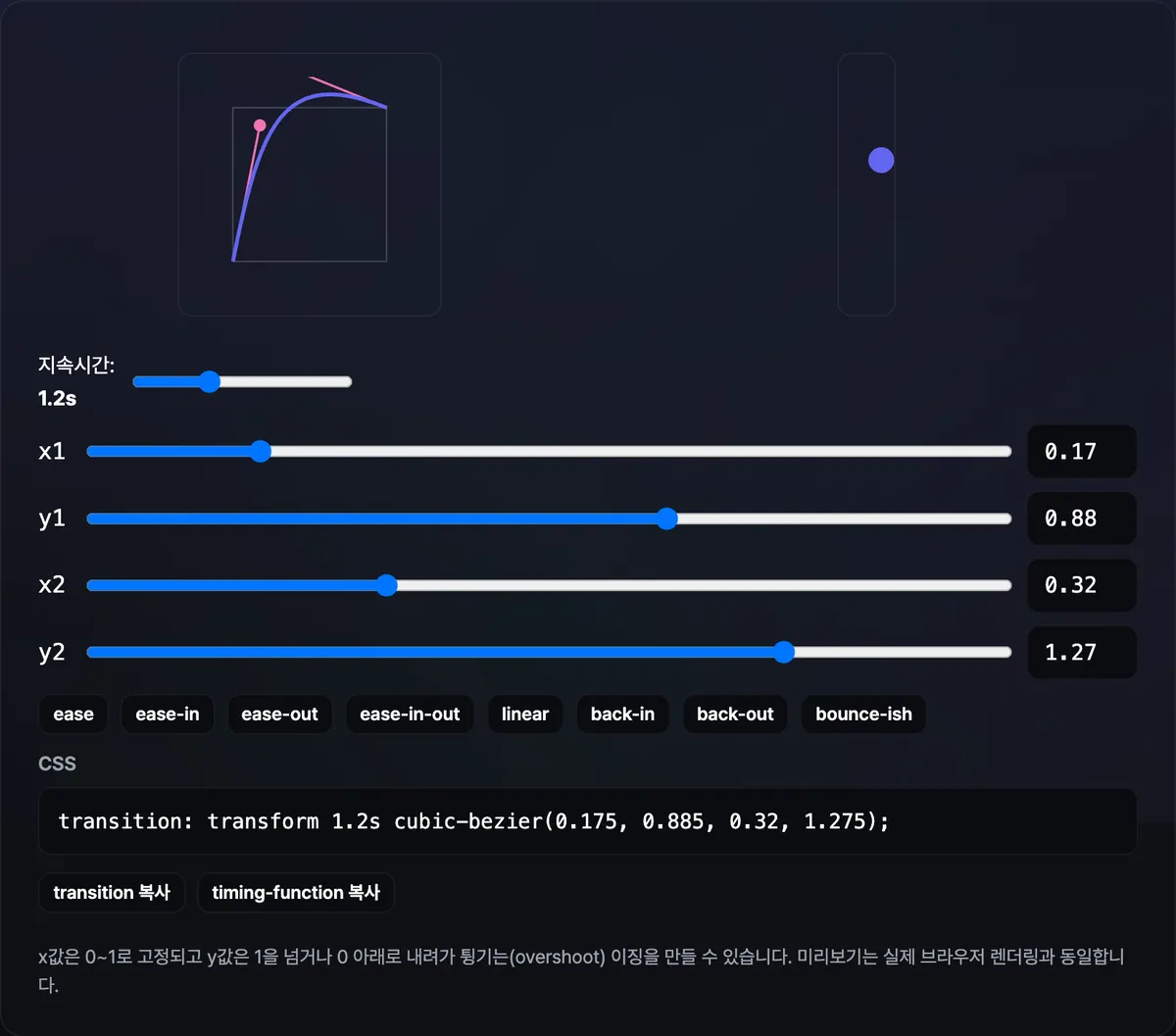 큐빅 베지어 이징 생성기에서 back-out 프리셋을 선택하자 왼쪽 곡선 그래프의 제어점이 사각형 위쪽 경계를 벗어나 있고, 오른쪽 미리보기의 원과 막대가 목표 지점을 살짝 지나쳤다가 되돌아오는 모습으로 표시된 화면