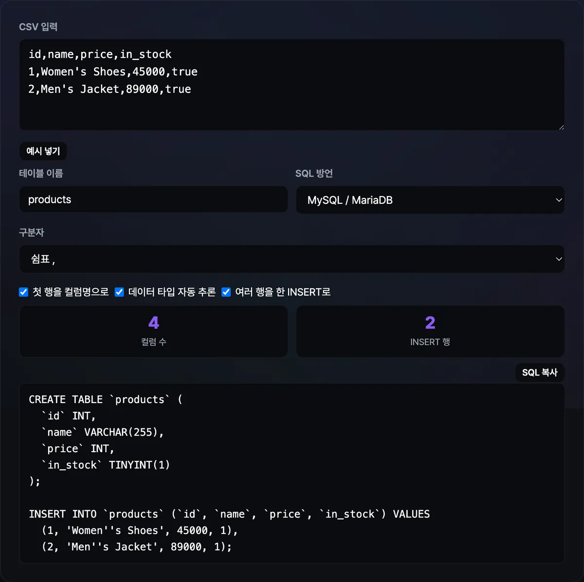 CSV 입력창에 아포스트로피가 포함된 상품명 값을 붙여넣자 결과 영역에 CREATE TABLE문과 함께 해당 값이 두 번 반복된 작은따옴표로 감싸인 INSERT문이 생성된 화면