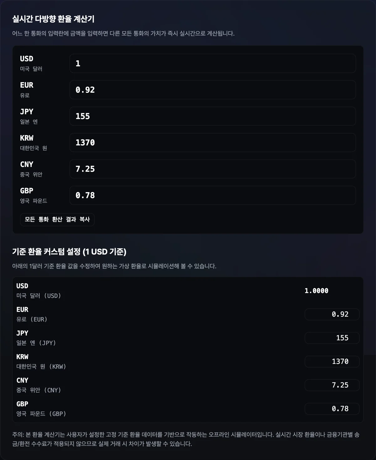 실시간 다방향 환율 계산기 화면으로 USD 100 입력 시 EUR, JPY, KRW 등의 환산치가 한 눈에 연동 대조 출력된 화면