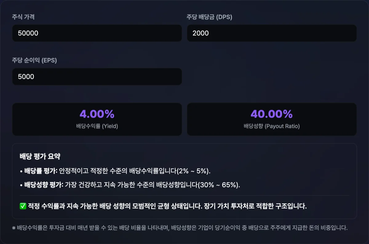 배당수익률 계산기 화면으로 주가 5만원, DPS 2500원, EPS 5000원 입력 시 배당수익률 5% 및 배당성향 50% 건전 등급 판정이 표출된 화면