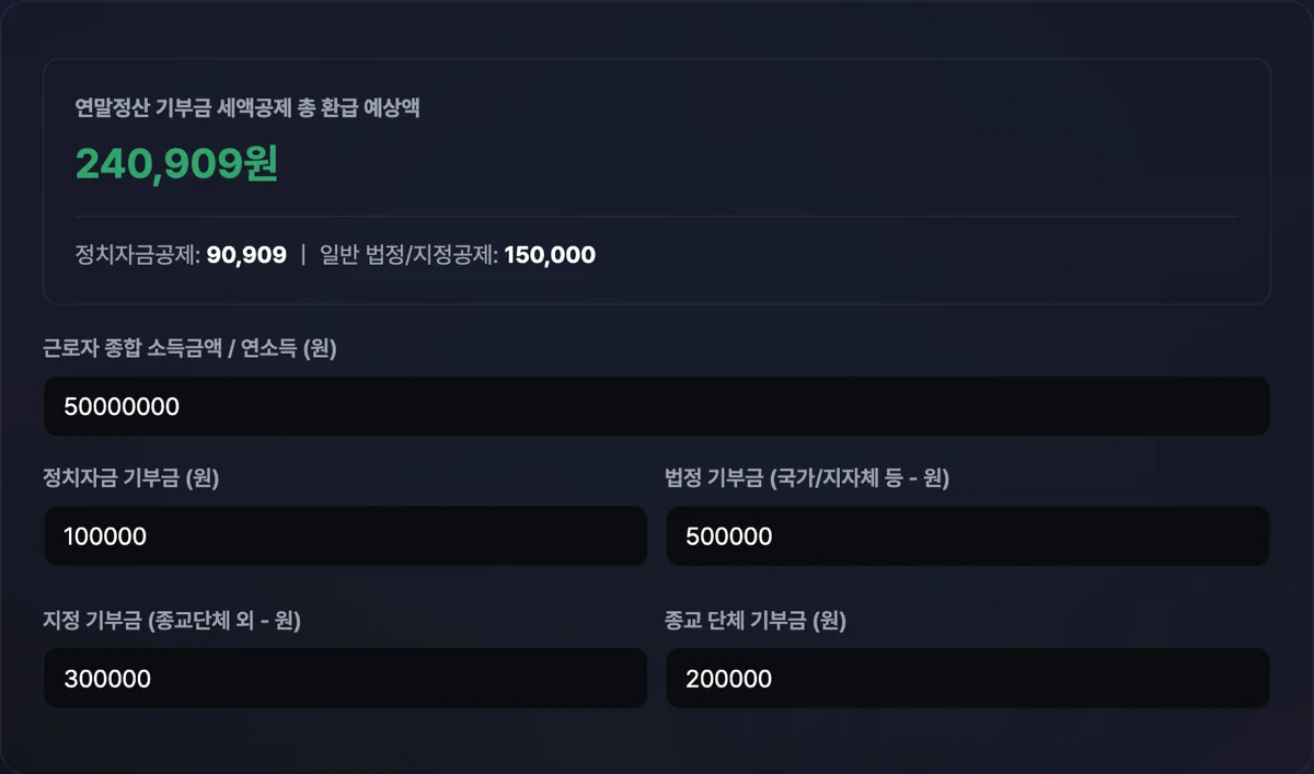기부금 세액공제 계산기 화면으로 연봉 5000만원, 지정기부금 100만원 입력 시 세액공제액 15만원 환급 결과가 출력된 화면