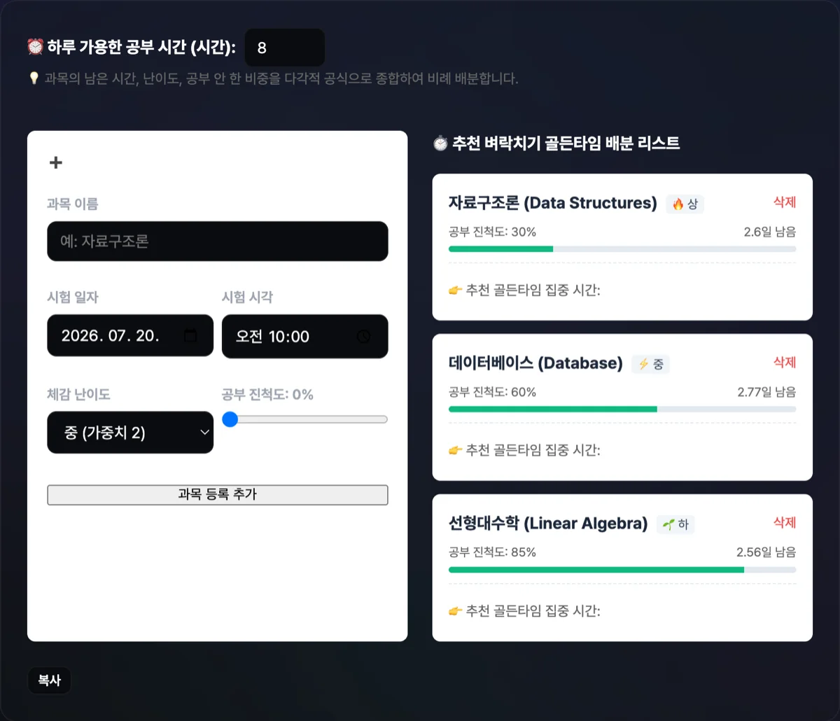벼락치기 골든타임 분석기 화면으로 여러 시험 과목들의 우선순위 가중치와 할당 시간이 바 차트로 표출된 화면