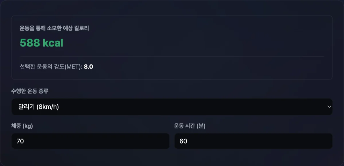 운동 칼로리 소모량 계산기 화면으로 체중 70kg, 조깅 30분 입력 시 257kcal가 소모된 계산 결과가 출력된 화면