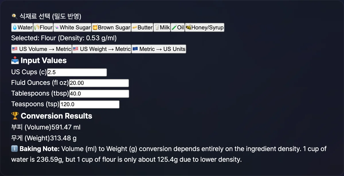 밀가루가 선택된 상태에서 컵 입력칸에 1을 넣어 온스·큰술·작은술과 밀리리터·그램 결과가 함께 표시된 변환기 화면