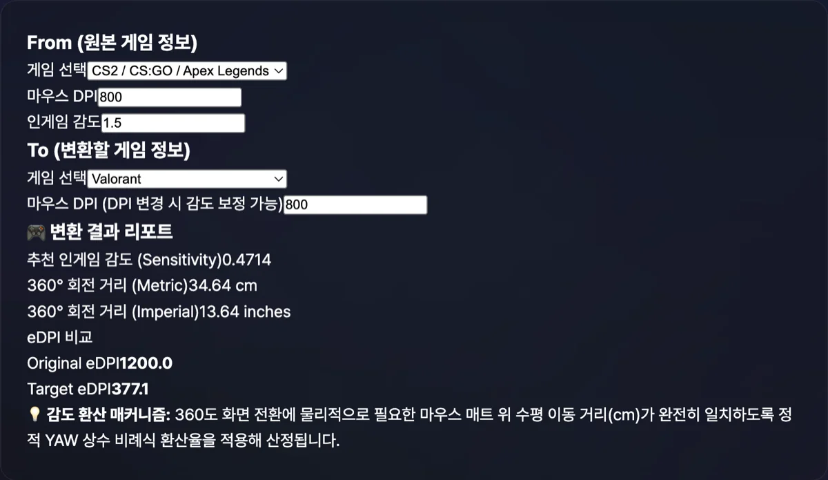 FPS 게임 마우스 감도 변환기 화면으로 발로란트 감도가 CS2 감도로 등가 변환된 결과가 출력된 화면