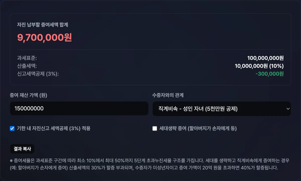증여세 계산기 렌더링 화면으로 재산가액과 수증자 관계 선택 시 자진신고 세액이 표출된 결과 이미지