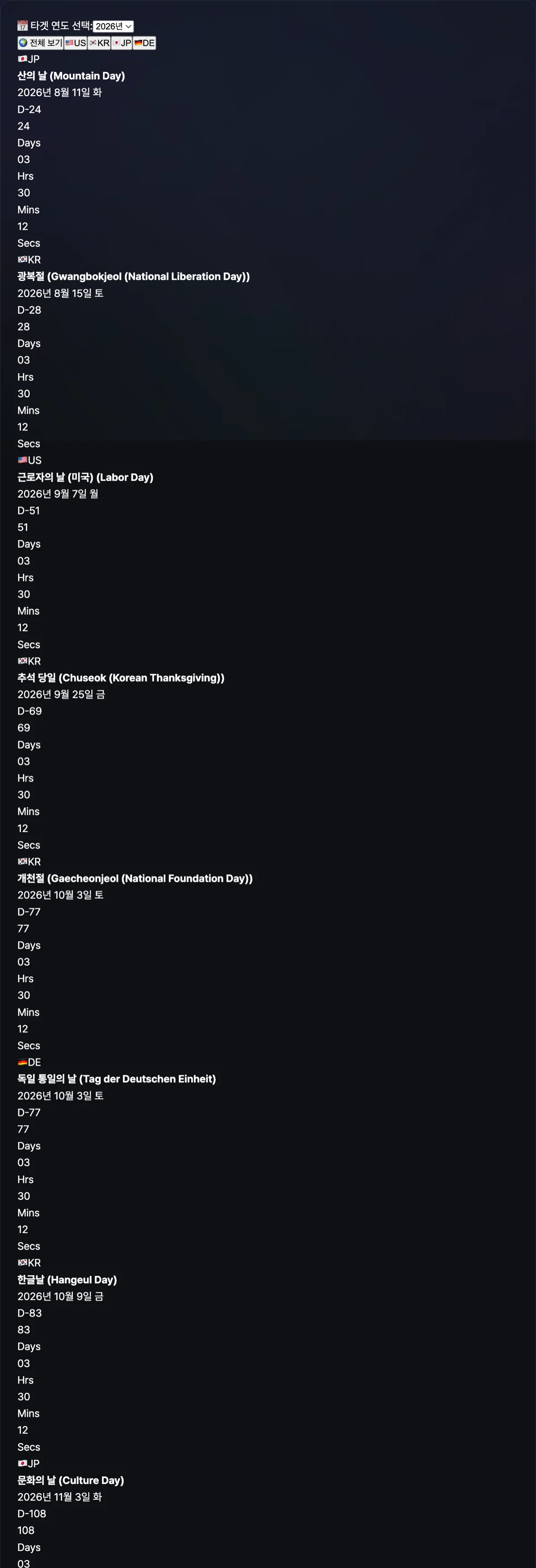 글로벌 공휴일 카운트다운 타이머 화면으로 각국의 가장 가까운 휴일 남은 시간이 시계처럼 표출된 그래픽