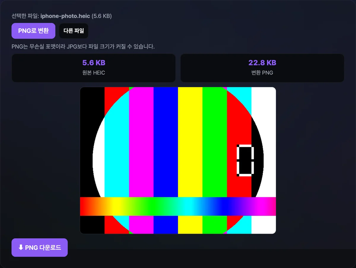 HEIC to PNG 변환 도구에 아이폰 사진 파일을 올리자 변환이 끝나고 PNG 파일 다운로드 버튼이 결과 영역에 표시된 화면