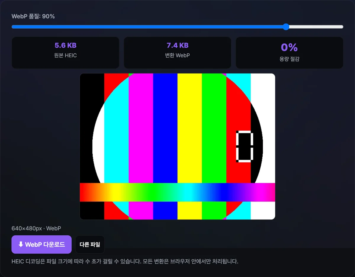 HEIC to WebP 변환기 화면에서 아이폰 사진 파일을 업로드하자 변환이 끝난 WebP 이미지 미리보기와 원본보다 줄어든 파일 용량, 다운로드 버튼이 결과 창에 표시된 화면