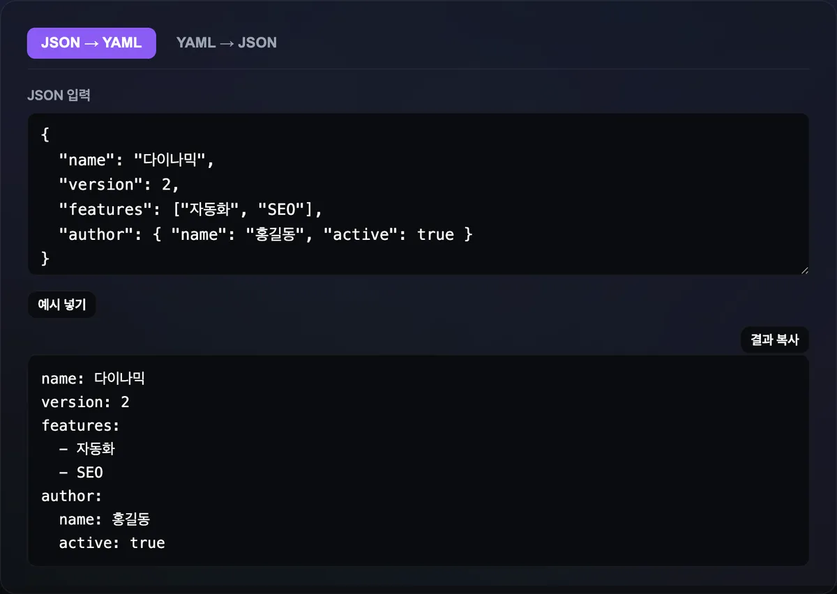 JSON YAML 변환기의 'JSON → YAML' 탭에서 예시 JSON 객체를 입력하자, 아래쪽에 중괄호·콤마·따옴표 없이 들여쓰기만으로 구조를 표현한 YAML 결과와 '결과 복사' 버튼이 표시된 화면