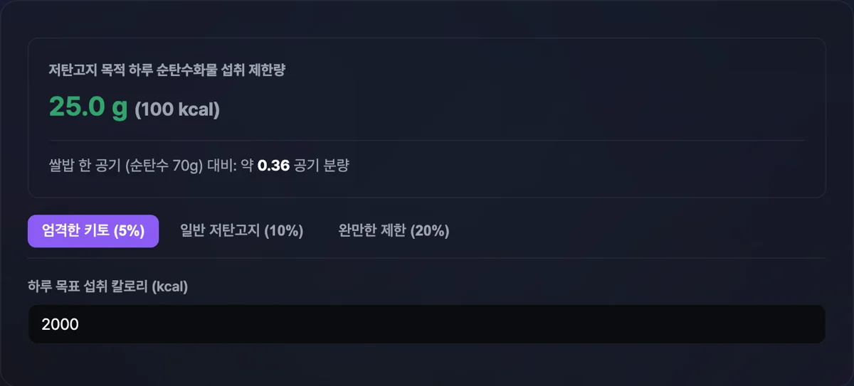 저탄고지 탄수화물 계산기 실행 화면