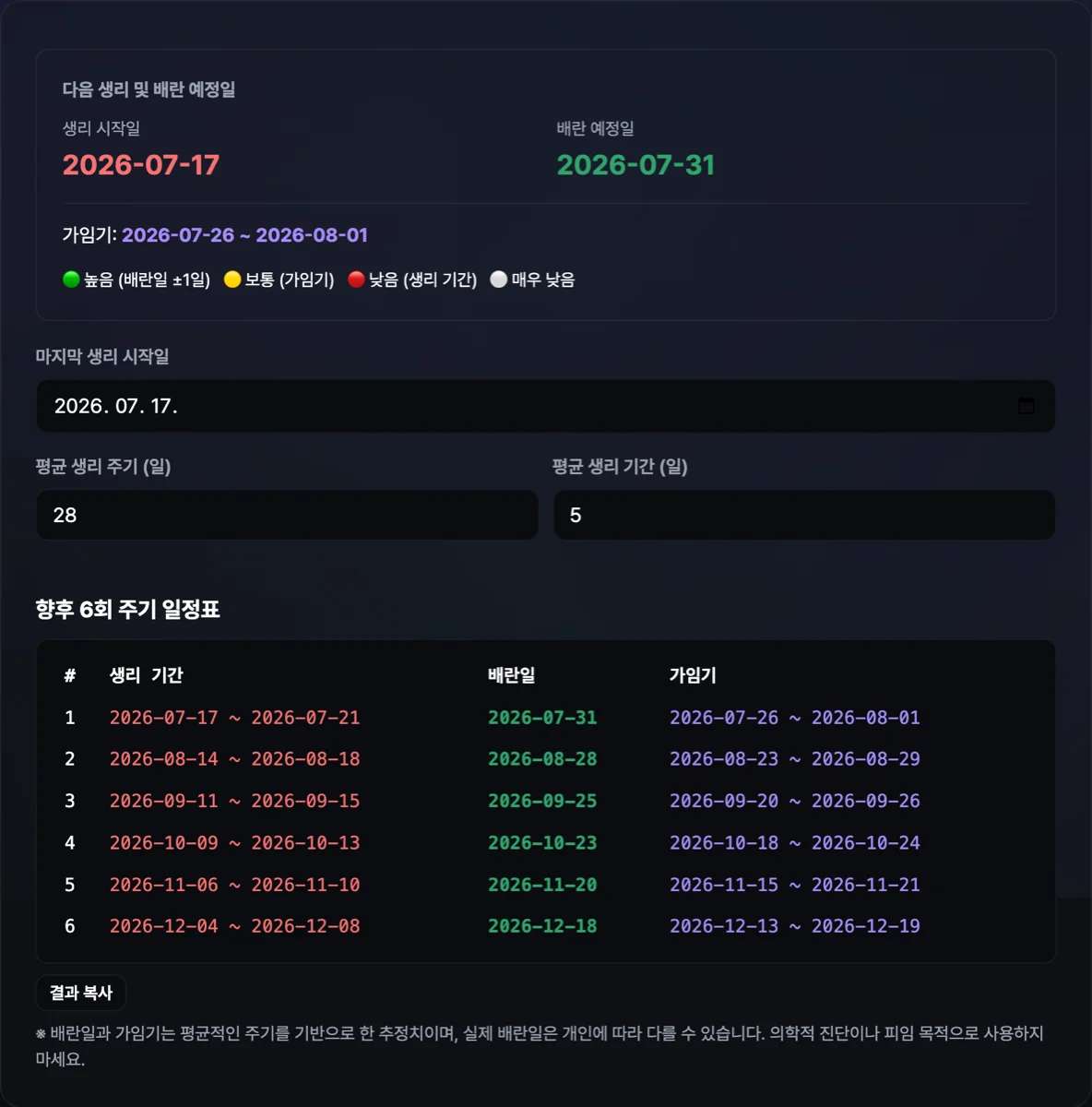 배란일 계산기 공식 화면