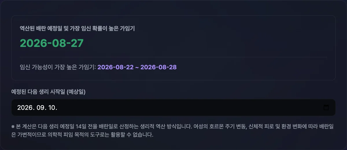 다음 생리 예정일 입력란 아래로 배란 예정일과 가임기 시작일부터 종료일까지의 날짜 범위가 표시된 화면