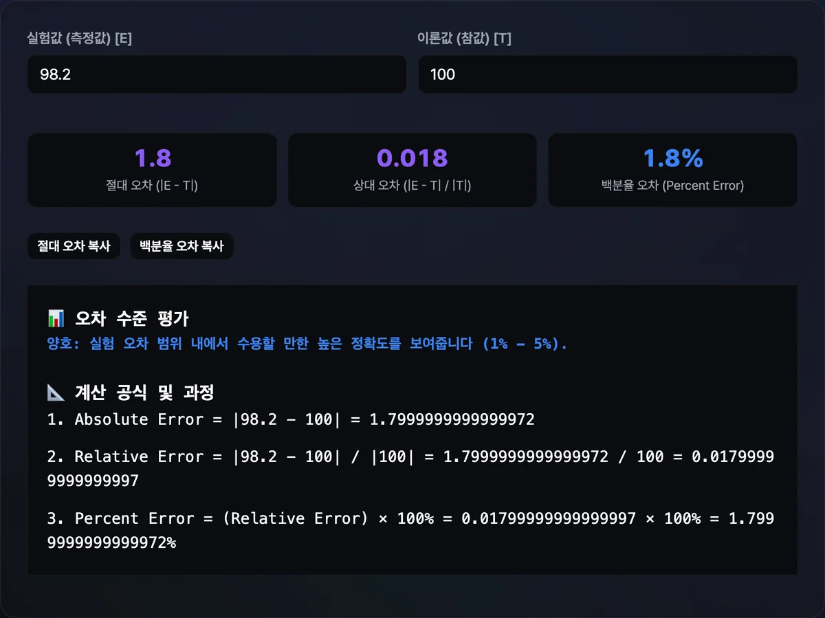 실험값과 이론값을 입력해 절대 오차, 상대 오차, 백분율 오차와 등급, 계산식이 표시된 화면