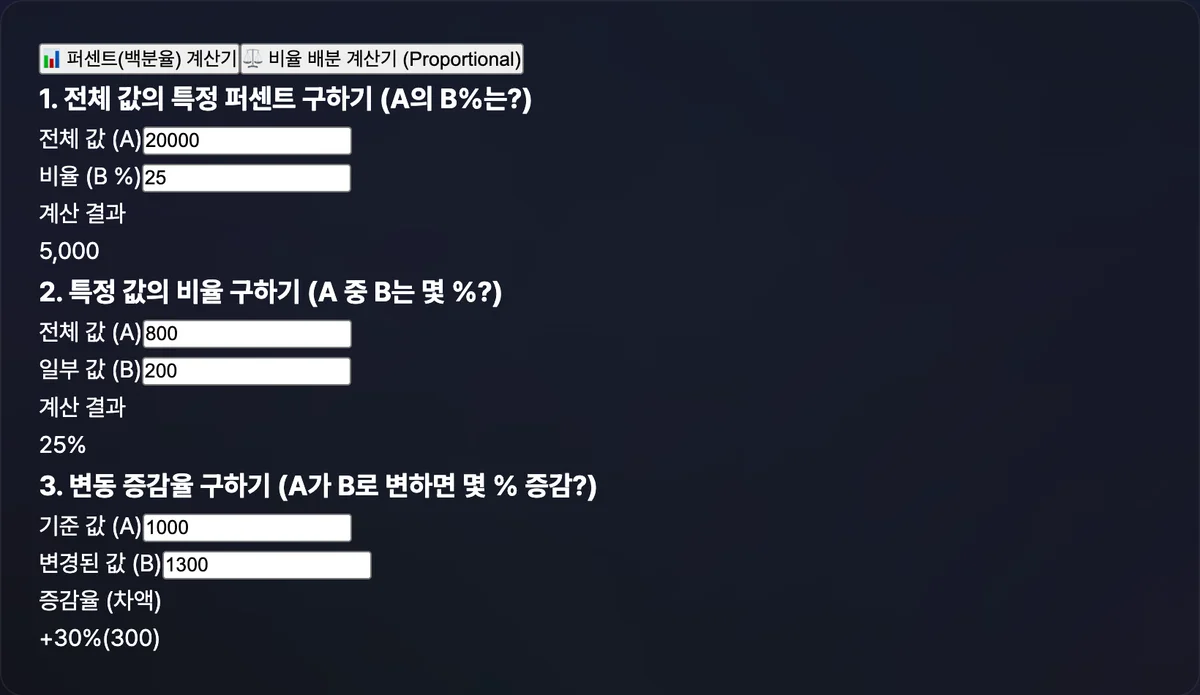퍼센트 계산기에서 전체값의 특정 비율에 해당하는 부분값, 부분값이 전체에서 차지하는 비율(%), 기준값 대비 증감율이 +/- 부호와 함께 표시된 화면