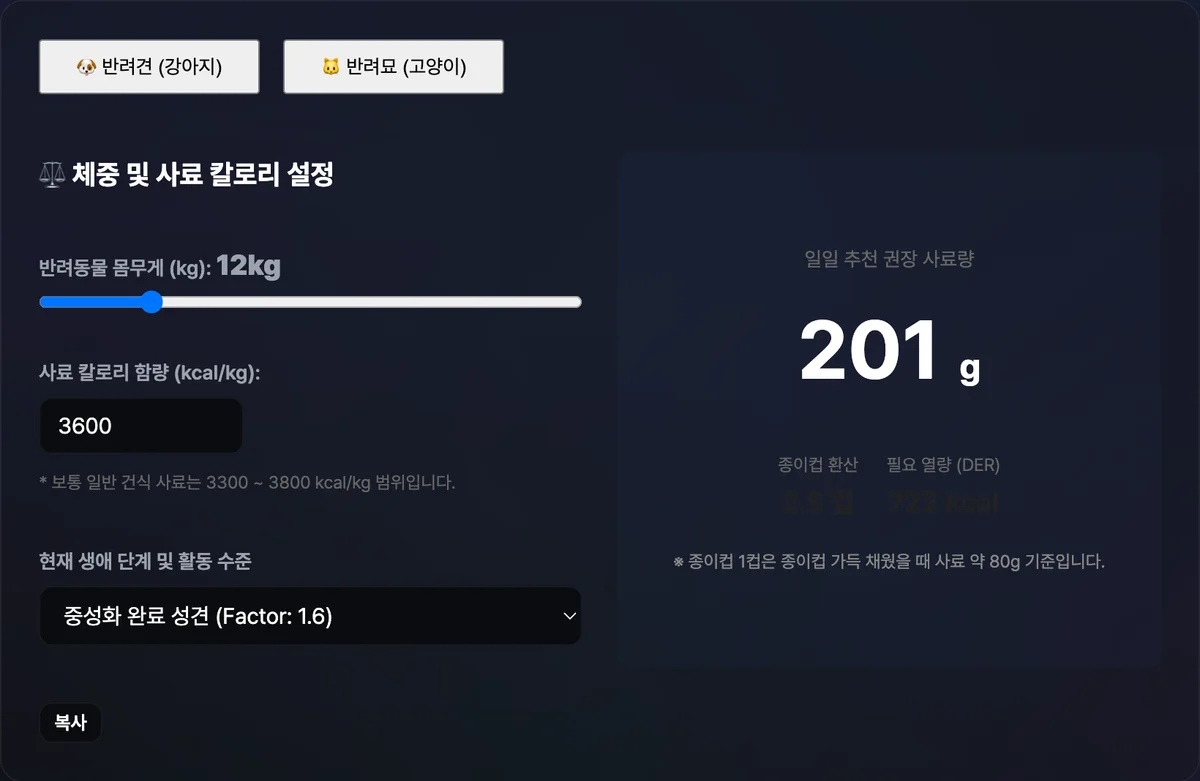 몸무게 슬라이더와 사료 칼로리(kcal/kg) 입력, 생애 단계 선택 후 하루 사료 급여량이 그램과 종이컵 수로 표시된 화면