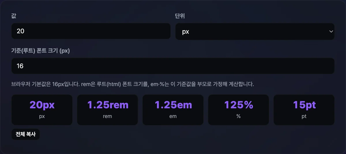 24px 값을 기준 폰트 크기 16px로 변환해 1.5rem, 1.5em, 150%, 18pt 결과가 나란히 표시된 화면