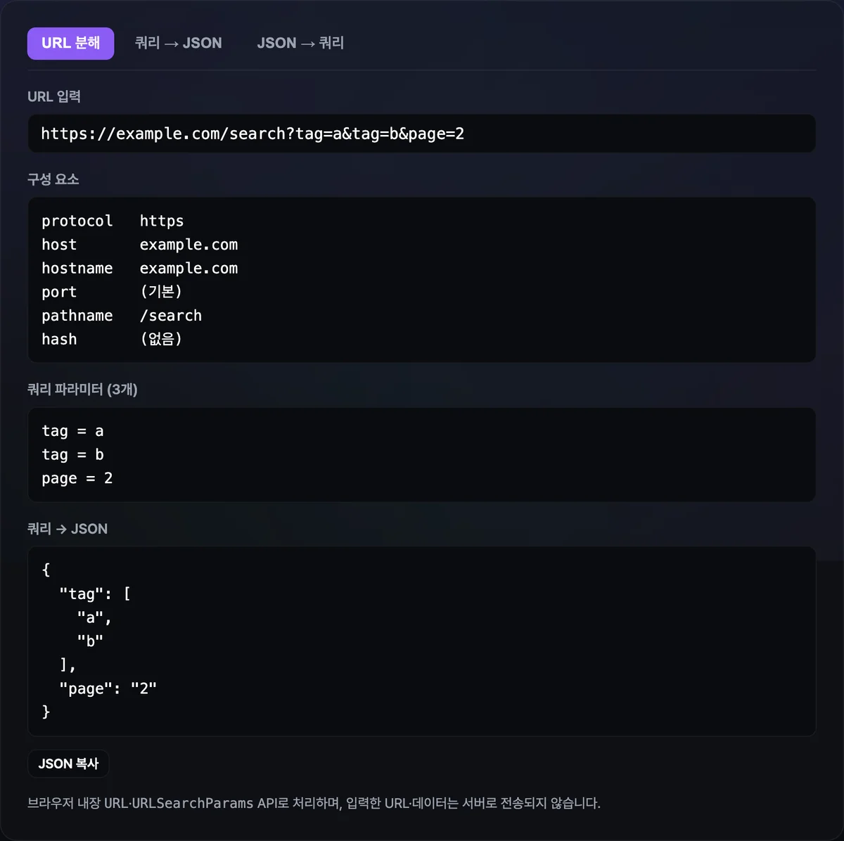URL 쿼리스트링 파서에서 tag=a&tag=b가 포함된 URL을 분해해 구성 요소와 쿼리 파라미터, JSON 변환 결과를 보여주는 화면