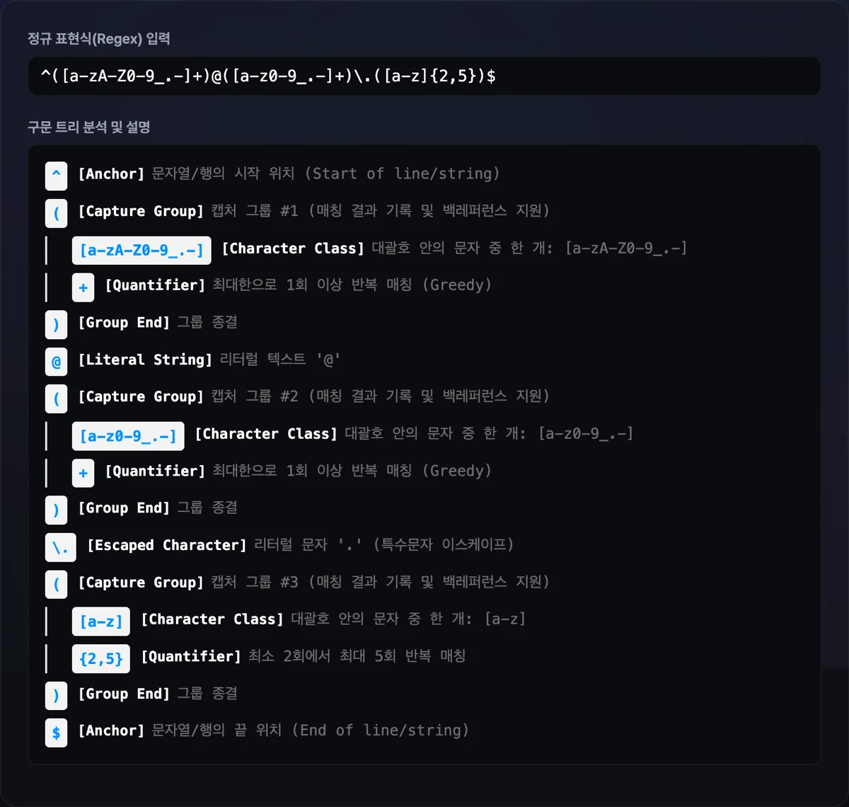 정규표현식 시각화 화면