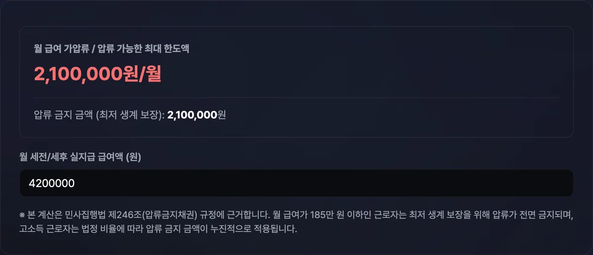 월 급여 300만 원을 입력하자 압류 가능 금액 115만 원과 압류 금지 금액 185만 원이 함께 표시된 화면