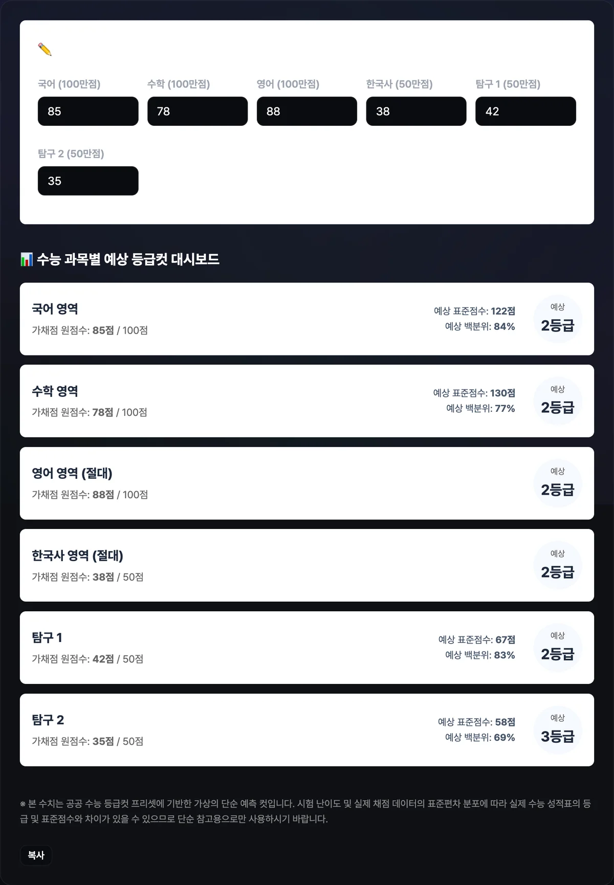 국어·수학·영어·한국사·탐구1·탐구2 원점수 입력란과 각 과목의 예상 등급, 추정 표준점수, 추정 백분위가 카드 형태로 나열된 화면