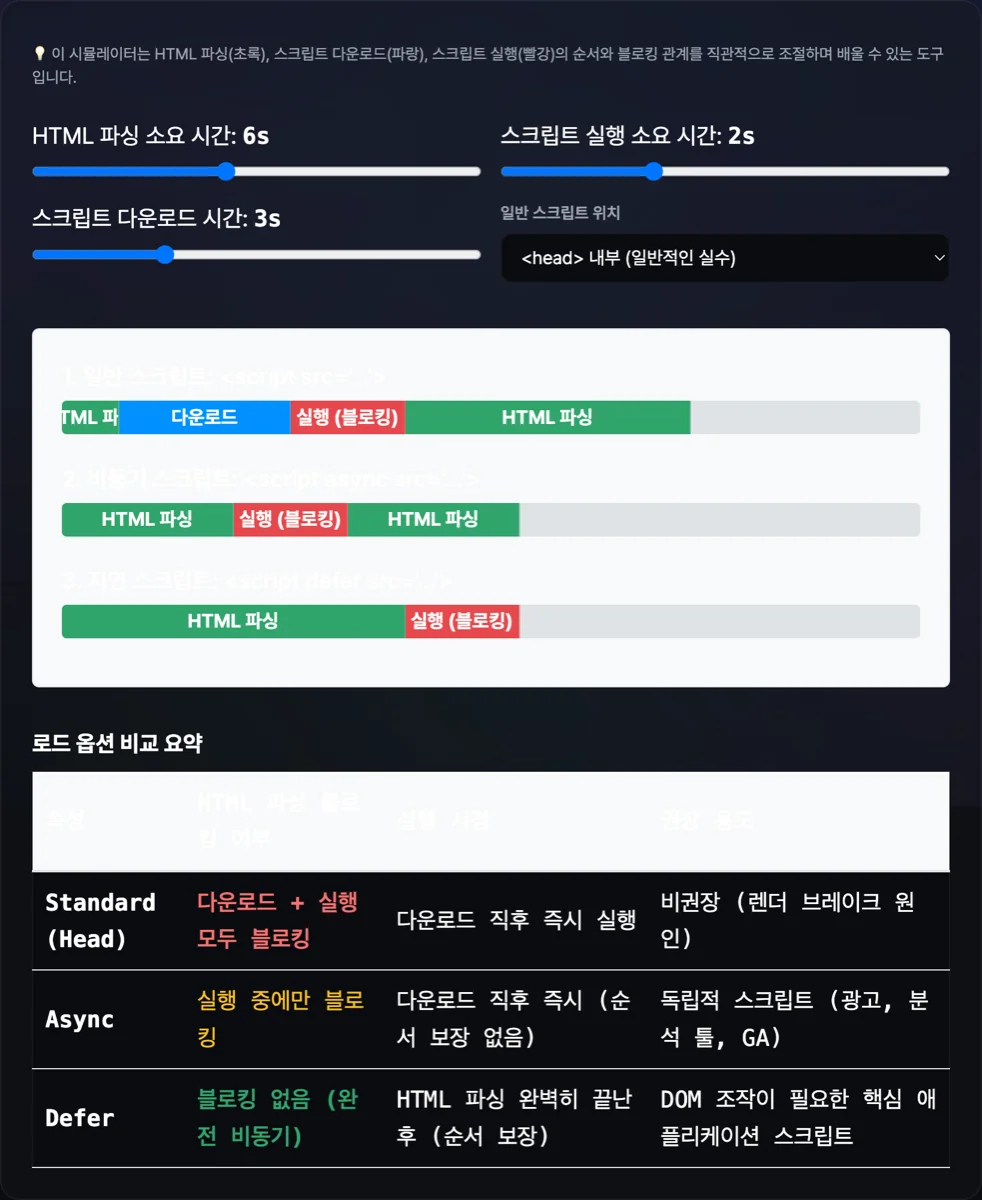 스크립트 로드 방식 시뮬레이터 화면
