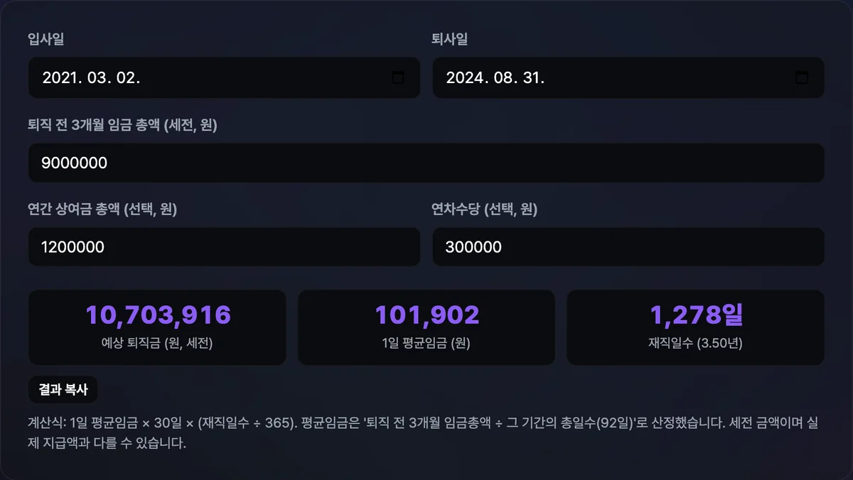 입사일·퇴사일·3개월 임금 총액을 입력하자 예상 퇴직금, 1일 평균임금, 재직일수가 세 개의 카드로 표시되고 계산에 쓰인 공식과 기간일수가 하단에 안내된 화면