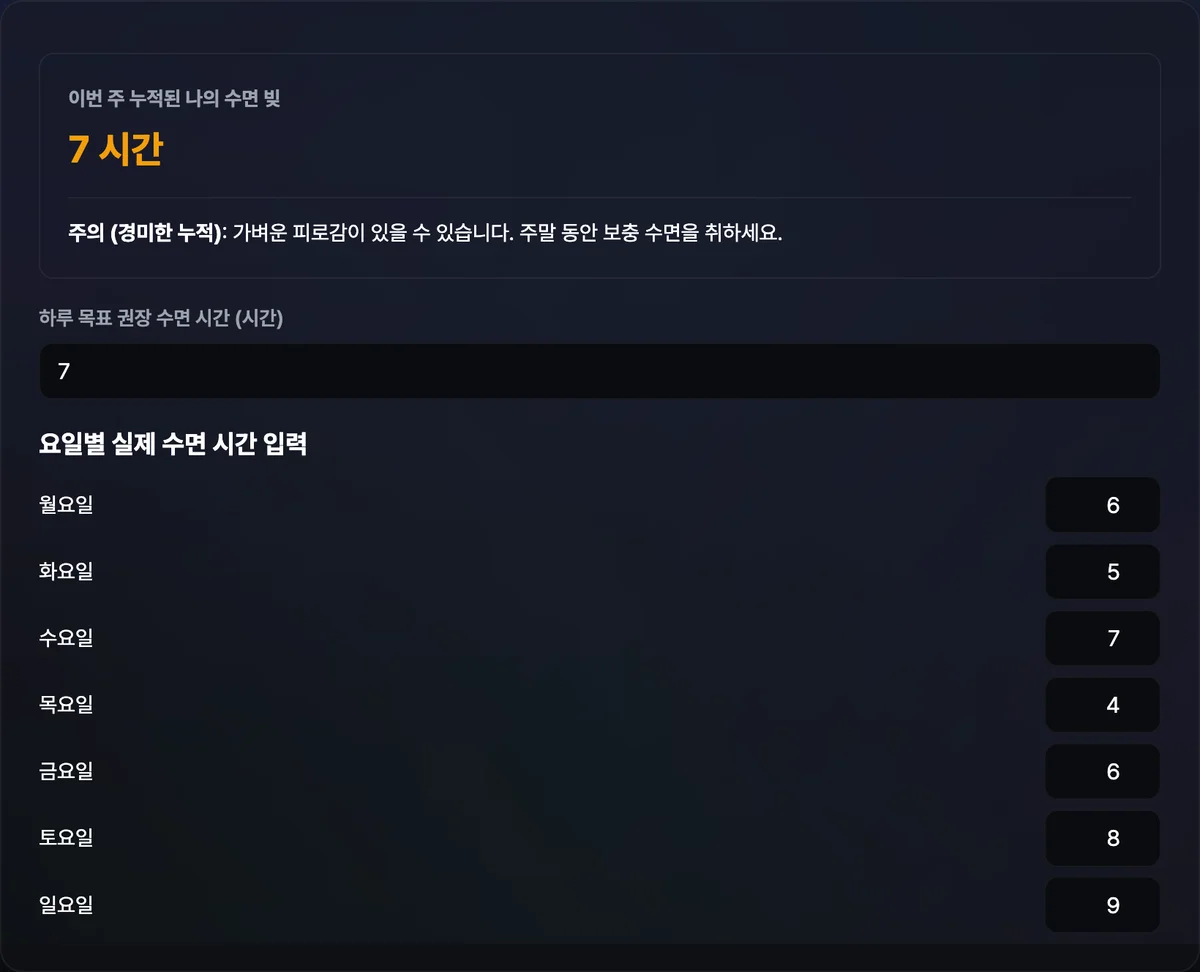 목표 수면 시간 8시간과 월~일 실제 수면 시간을 입력해 누적 수면 빚과 주의 상태가 표시된 수면 빚 계산기 화면