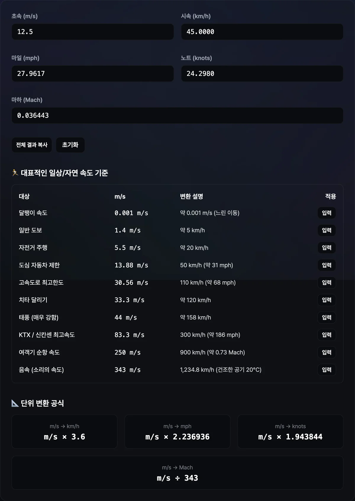 m/s 입력값 10이 km/h 36, mph 22.4, 노트 19.4, 마하 0.03으로 동시에 채워진 다섯 개 속도 단위 입력창과 그 아래 일상 속도 참고표