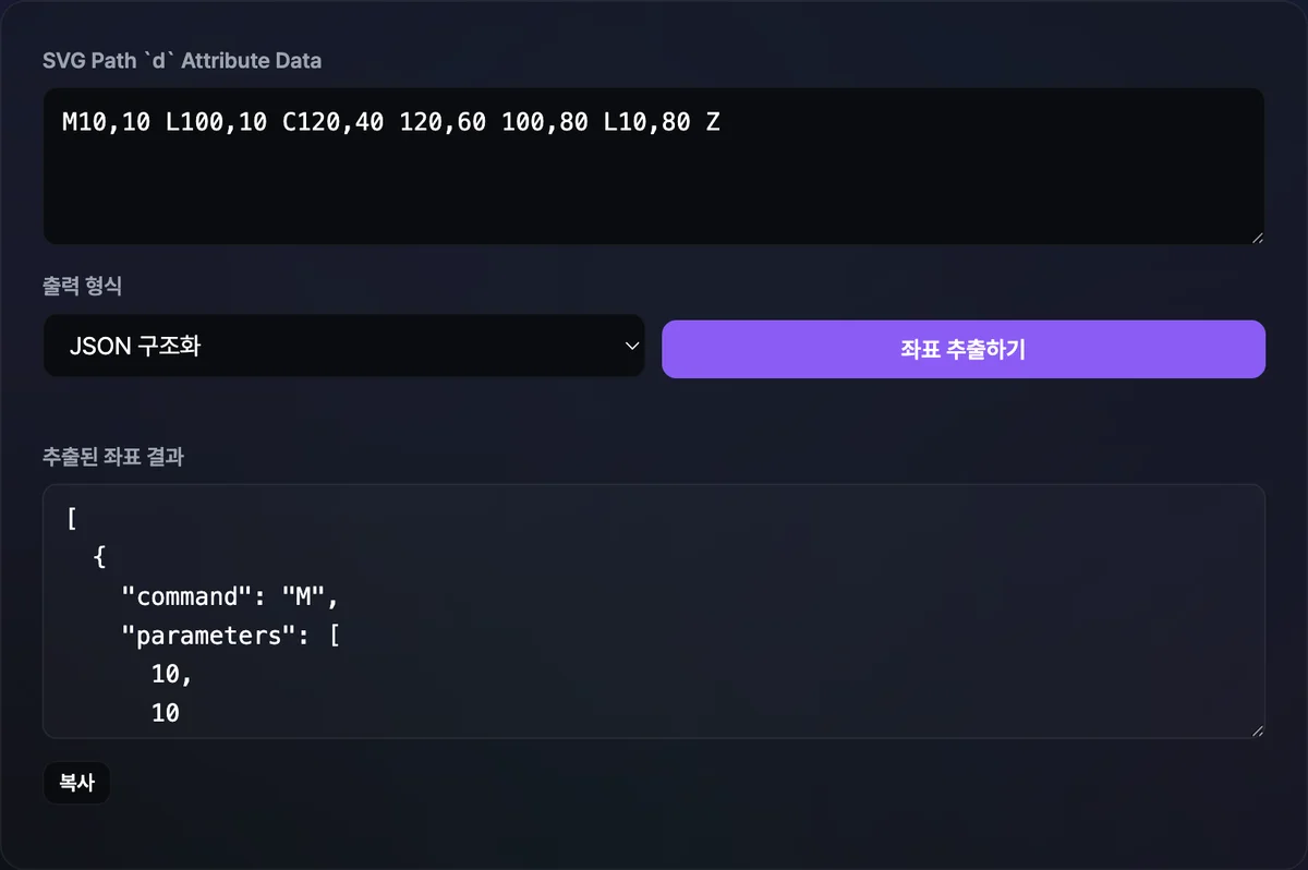 SVG path 좌표 추출기 화면 — d 속성 M10,10 L20,20 C30,30 40,30 50,20 Z를 입력해 명령어와 파라미터가 담긴 JSON 결과가 표시된 모습