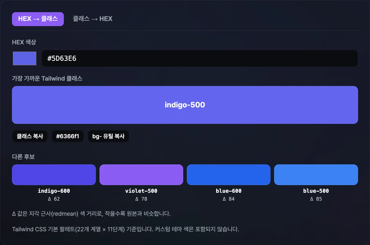 Tailwind 색상 변환기의 HEX → 클래스 탭에 브랜드 색을 입력해 가장 가까운 클래스 indigo-500과 Δ 값이 표시된 다른 후보 4개가 함께 나온 화면