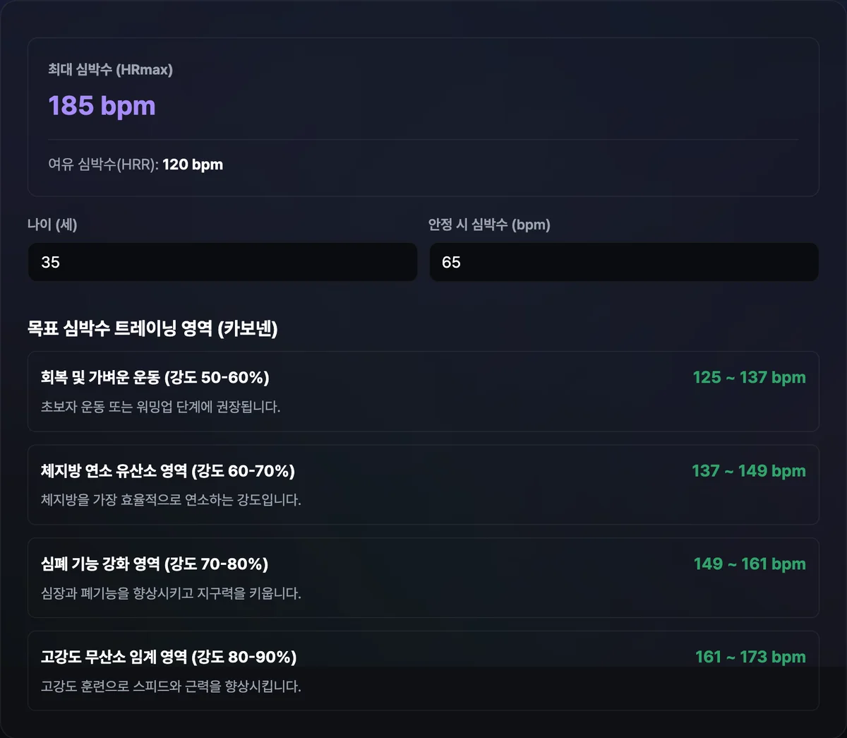 나이 30세, 안정 시 심박수 70bpm을 입력해 최대 심박수·여유 심박수와 강도별 목표 심박수 4구간이 표시된 화면