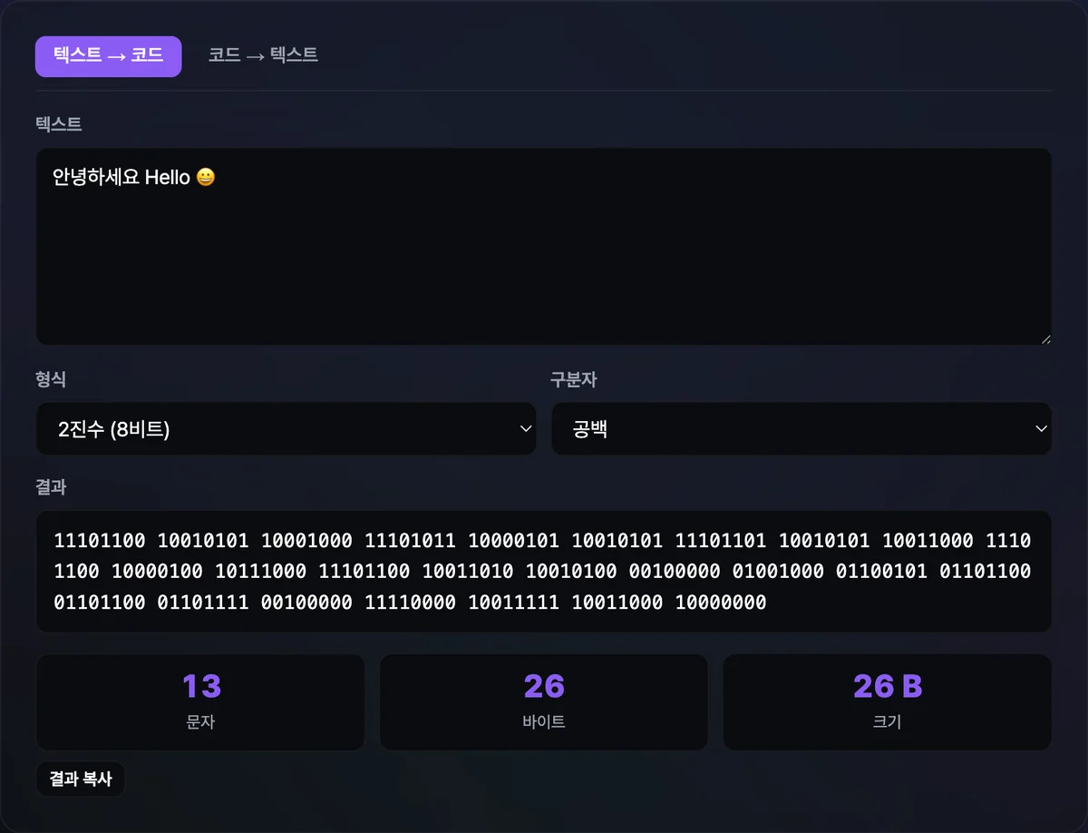 텍스트를 입력해 UTF-8 기준 2진수로 변환한 결과와 문자 수·바이트 수가 함께 표시된 화면