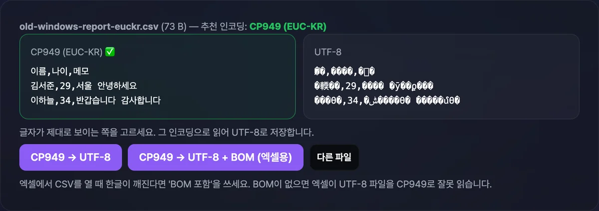 CP949와 UTF-8 두 미리보기를 나란히 보여주고 추천된 인코딩 쪽에 초록 체크가 표시된 텍스트 인코딩 변환기 화면