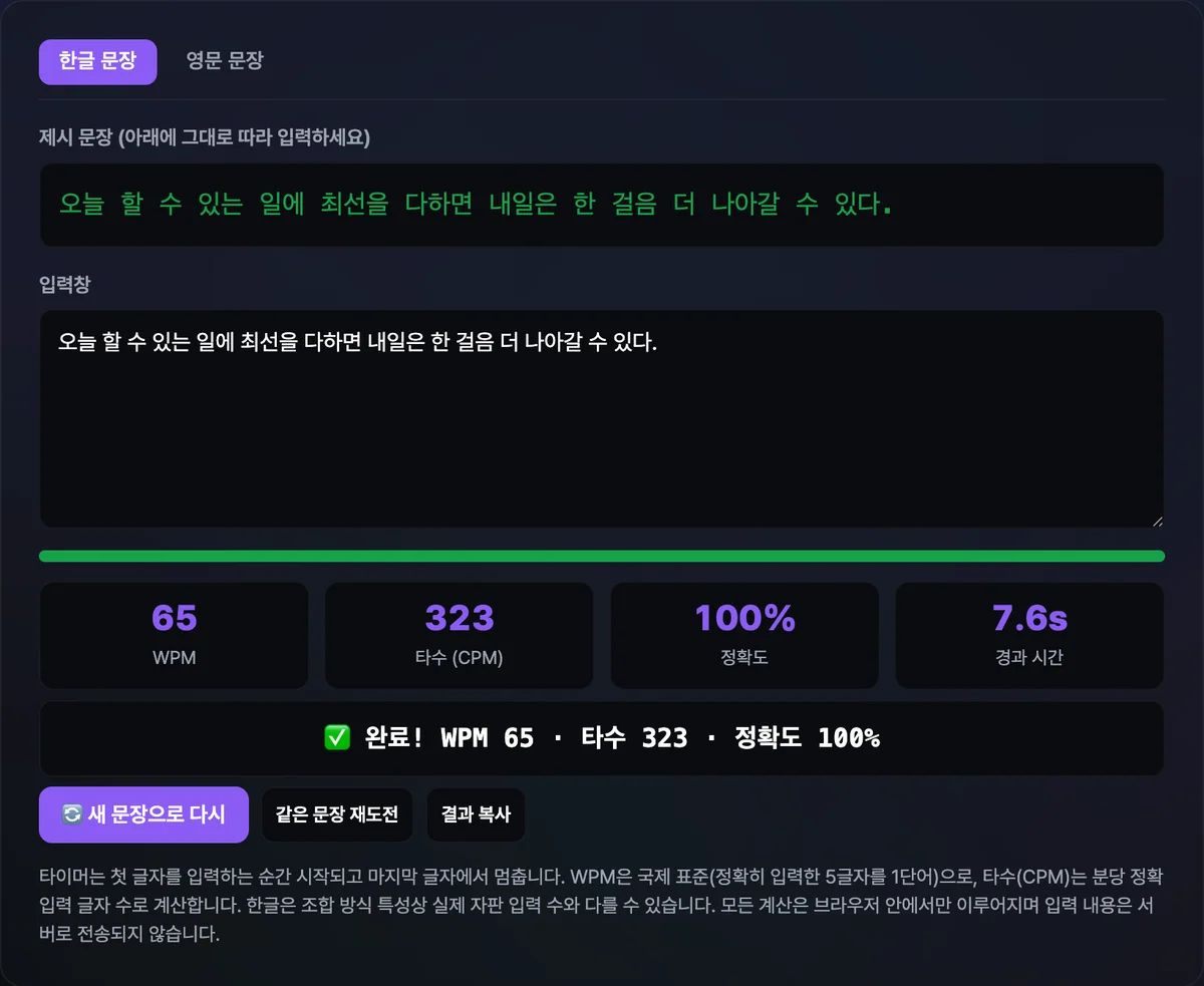 한글 문장 입력을 마치자 WPM, 타수(CPM), 정확도, 경과 시간 네 항목과 완료 문구가 함께 표시된 화면