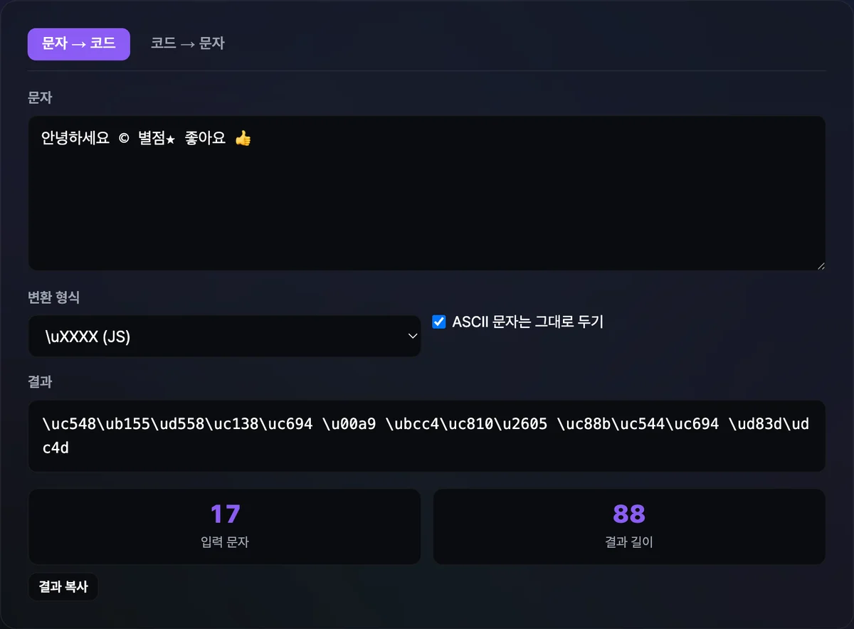 문자 → 코드 탭에서 '안녕 © 👍'를 입력해 \uXXXX 형식으로 변환한 결과와 입력 문자 수, 결과 길이 숫자가 함께 보이는 화면